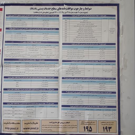 عکس اداره پست ملک شهر