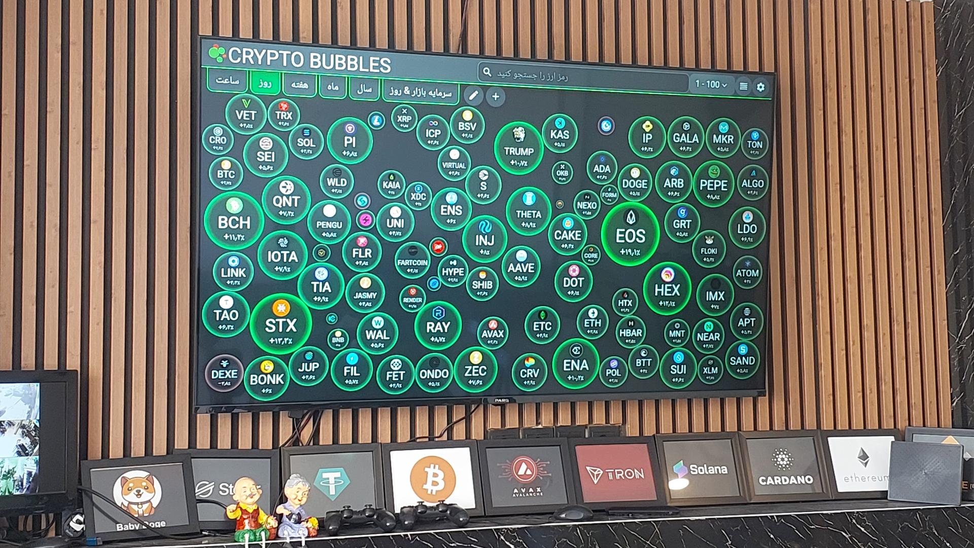 عکس کافه رستوران تِرِید