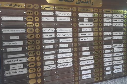 عکس دارالشفا درمانگاه امام حسین بیرجند