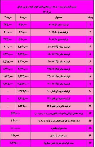 عکس تولیدی نیکودکور
