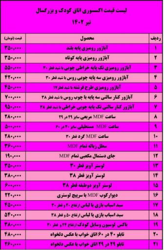 عکس تولیدی نیکودکور