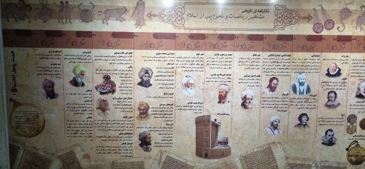 عکس مجموعه موزه های آستان قدس رضوی