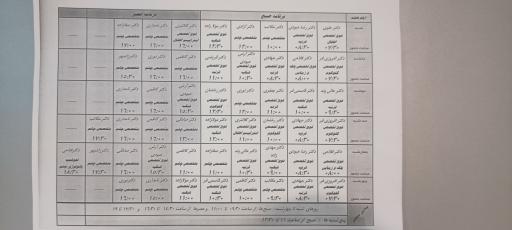 عکس کلینیک چشم پزشکی بصیر