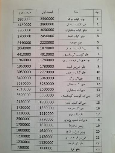 عکس تالار و رستوران نخلستان