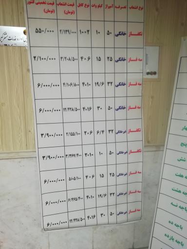 عکس امور برق منطقه 4