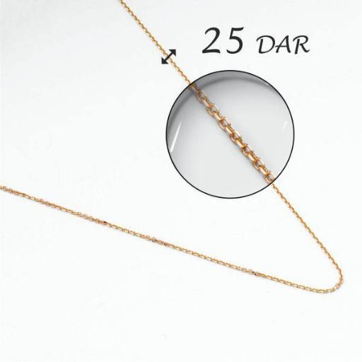 طلای رضی