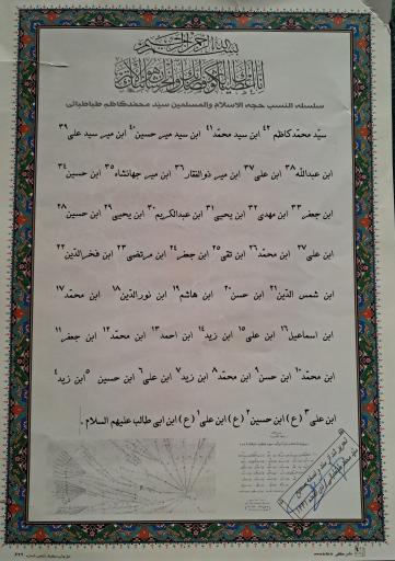 عکس آرمگاه حجت الاسلام سید محمدکاظم طباطبائی