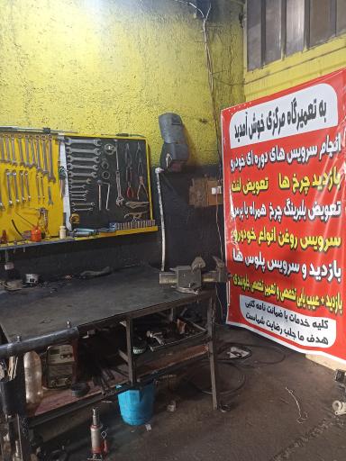 عکس جلوبندی سازی و میزان فرمان مرکزی