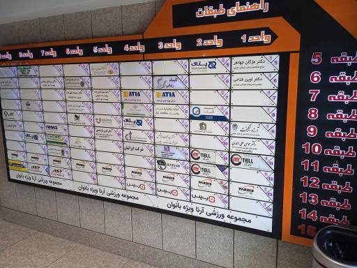 عکس شرکت نو اندیشان ارتباط امن رسیس