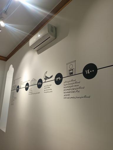 عکس خانه مینایی