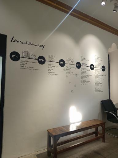 عکس خانه مینایی