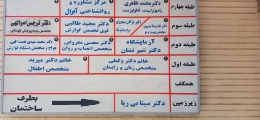 مطب دکتر اقدس وکیلی متخصص زنان و زایمان