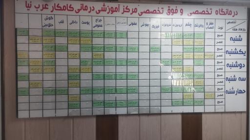 عکس بیمارستان کامکار عرب نیا