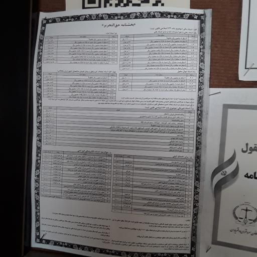 عکس دفتر اسناد رسمی سردفتر مجتبی نعمت الهی