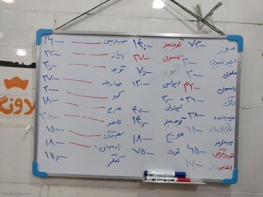 عکس میوه فروشی