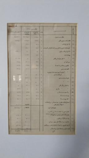 عکس موزه صنعت سیمان