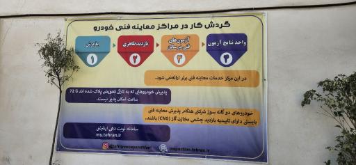 عکس مرکز معاینه فنی خودروهای سبک حکیم