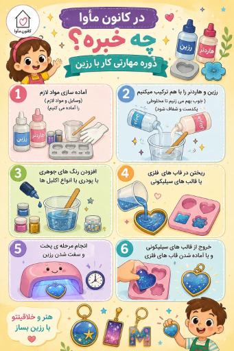عکس مدرسه دبستان پسرانه غیر انتفاعی مأوا 