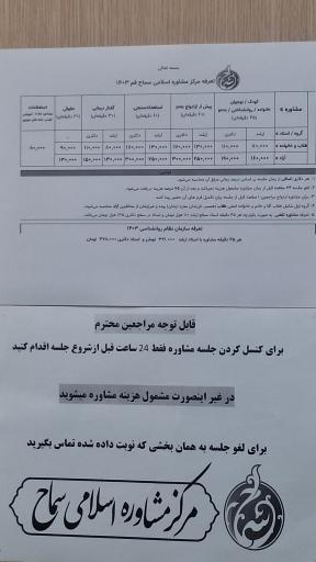 کتابخانه تخصصی مشاوره و روان شناسی سماح