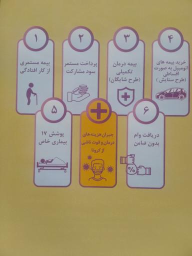 عکس نمایندگی بیمه نوین  کمالی کد ۱۶۶۲