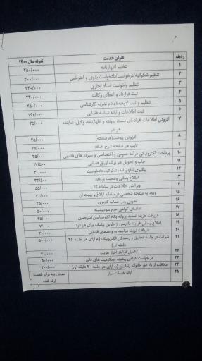 عکس دفتر خدمات الکترونیک قضایی آقا محمدی - کد 99301133