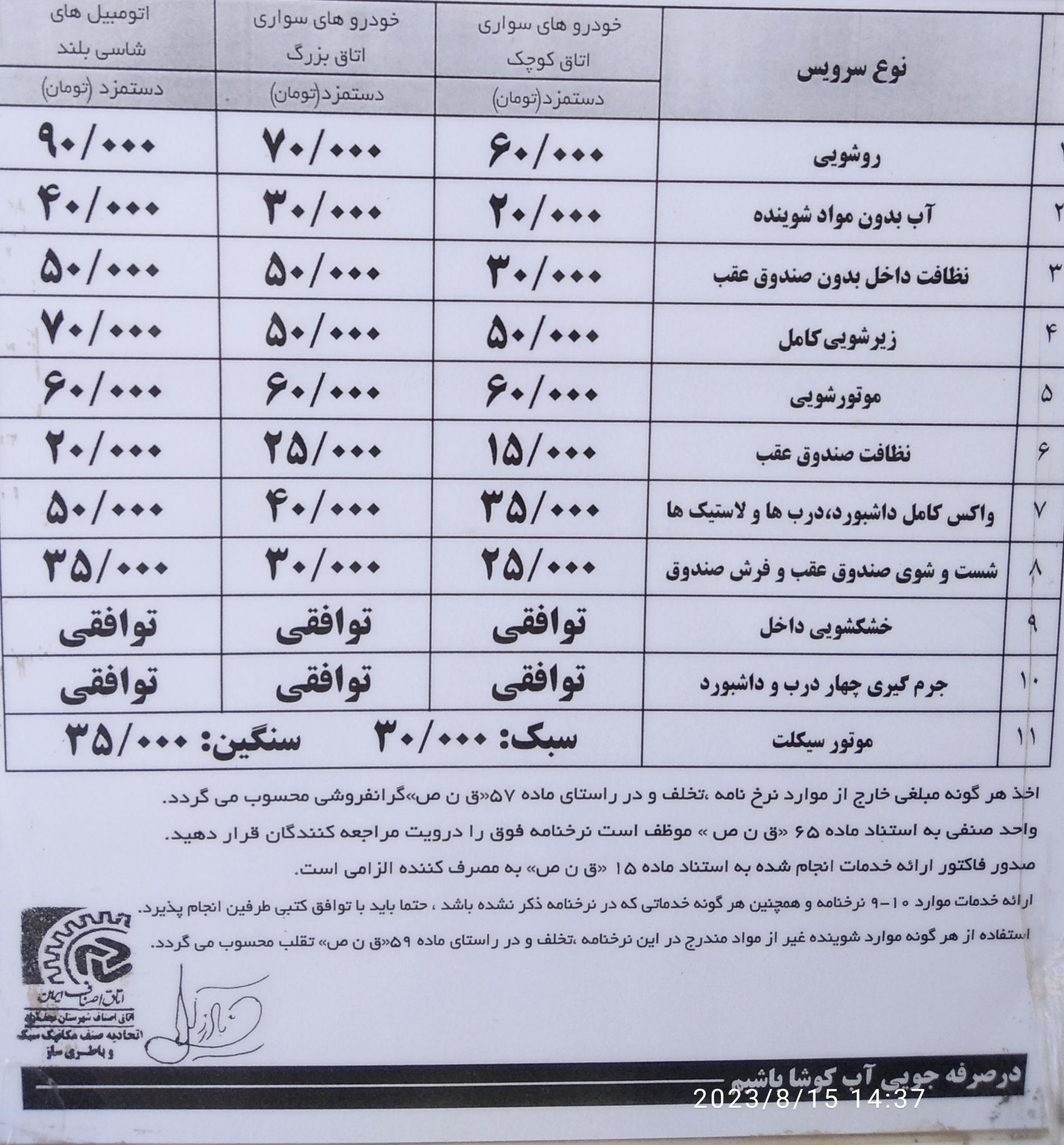 عکس کارواش نوین 