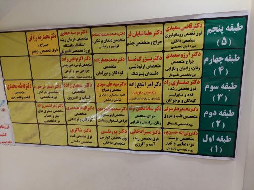 عکس دکتر سید علی سیدی