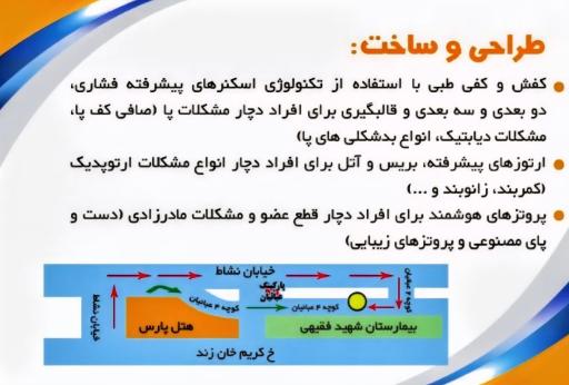 عکس کلینیک ارتوپدی فنی طبیب
