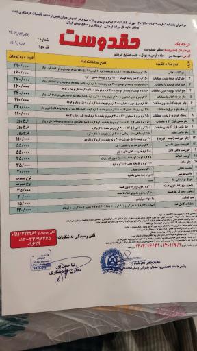 عکس تالار و رستوران برادران حقدوست