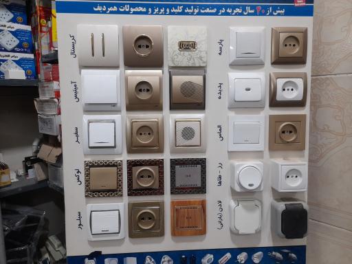 عکس الکتریکی نور