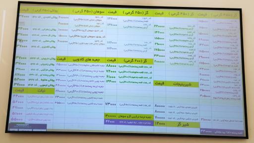 فروشگاه گز کرمانی