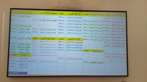 فروشگاه گز کرمانی