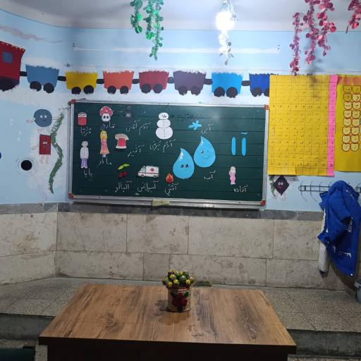 عکس مدرسه غیر دولتی حافظان وحی