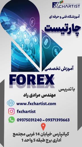 عکس آکادمی چارتیست