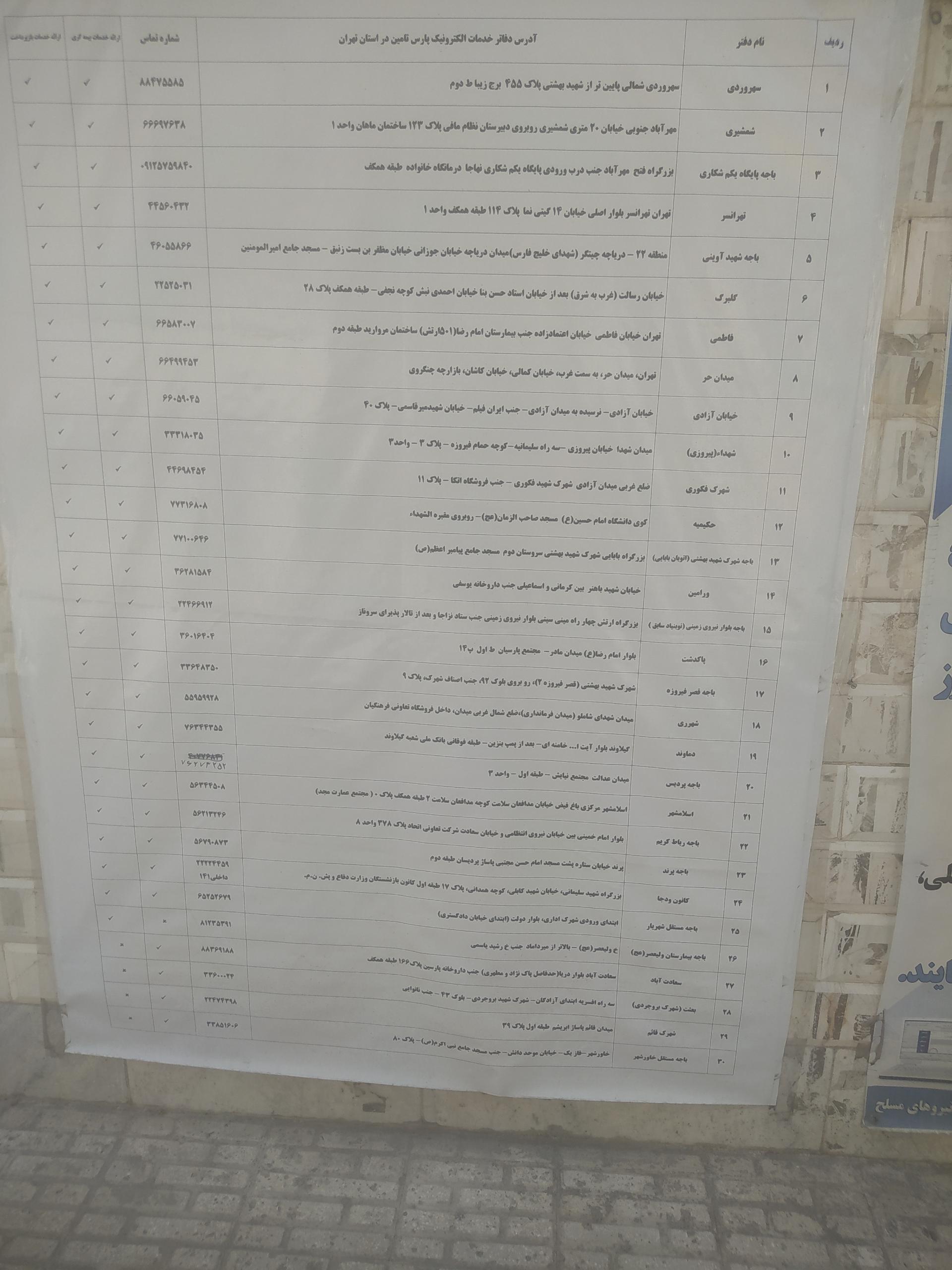 عکس خدمات درمانی نیروهای مسلح شرق