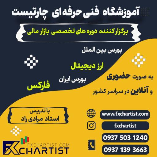 آکادمی چارتیست