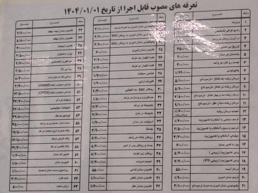 عکس کلینیک دندانپزشکی دکتر شفیعی