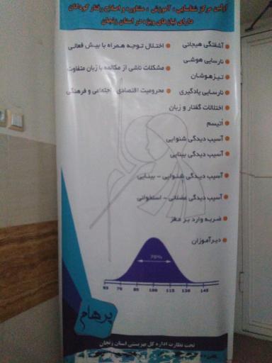 عکس مرکز مشاوره پرهام