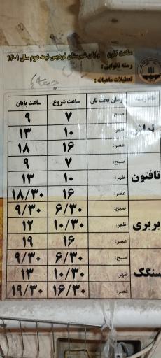 عکس نانوایی لواش