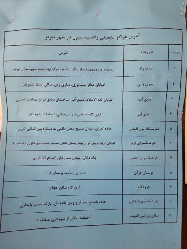 عکس مرکز سلامت استاد جعفری