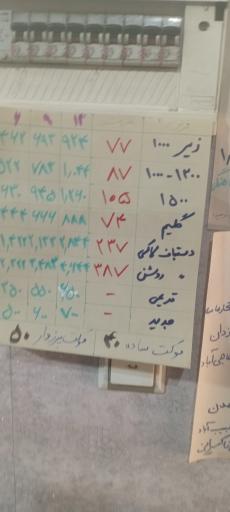 عکس کارخانه قالیشویی همیشه تمیز 