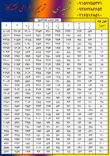 عکس دفترمهندس اسماعیل قنبری
