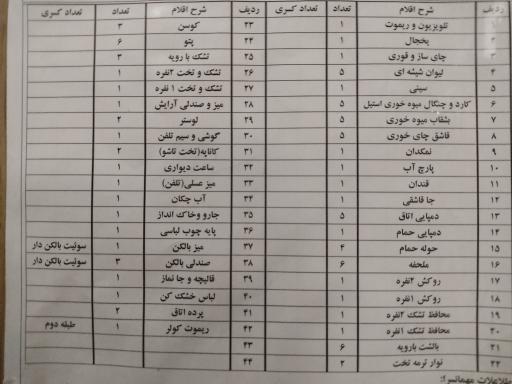 عکس رستوران و مهمانسرای دانشگاه اصفهان
