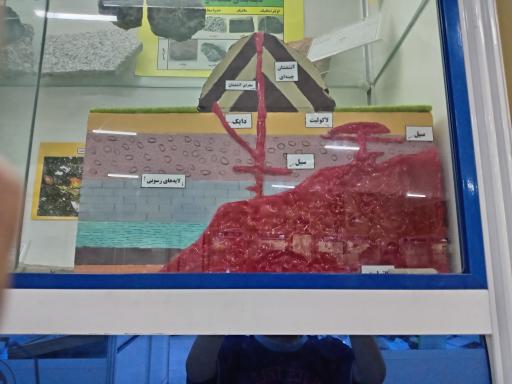 عکس موزه تاریخ طبیعی و تکنولوژی