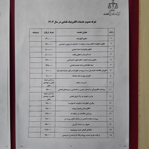 عکس دفتر خدمات الکترونیک قضایی مفتح