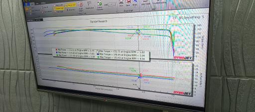 عکس برق اتومبیل و ریمپ 