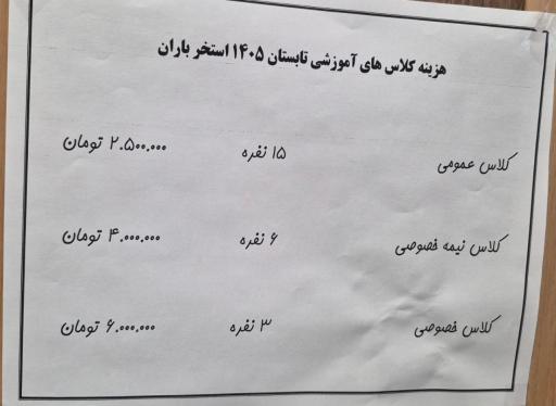 عکس مجموعه آبی باران