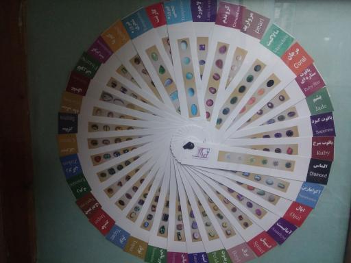 عکس موزه تاریخ طبیعی و حیات وحش اصفهان