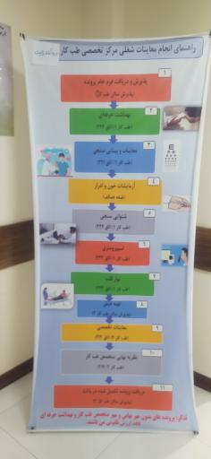 عکس مرکز تخصصی طب کار زکریا 
