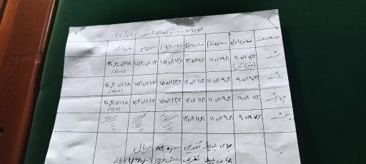 عکس استخر شهدای نیاوران